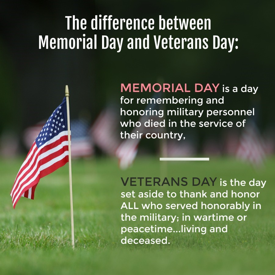 Difference between Memorial Day and Veterans Day?